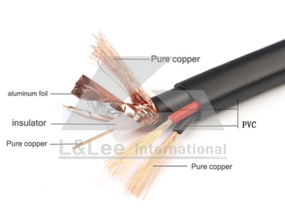 RG59 CCTV Video Coaxial Cable