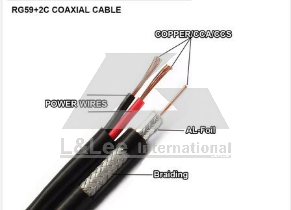 RG59 CCTV Video Coaxial Cable