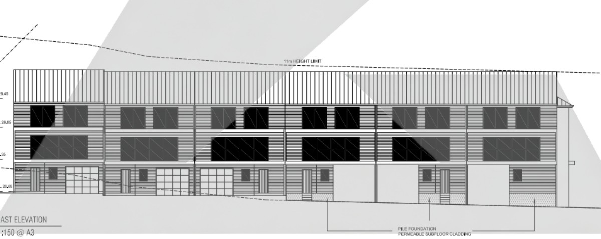 Housing Development
