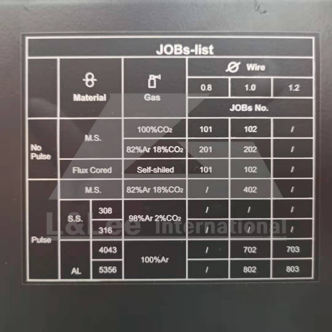 ProMIG-250SYN DPulse IGBT Inverter Welder (3-in-1)